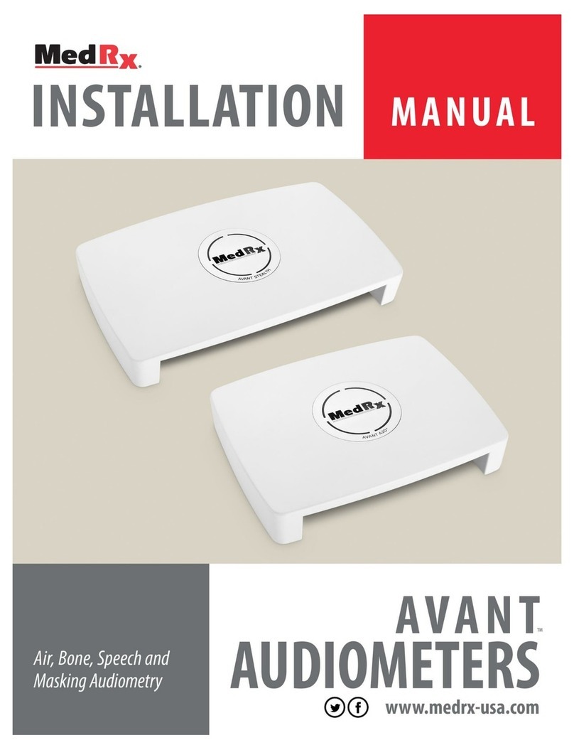 MedRx Avant A2D+ User manual