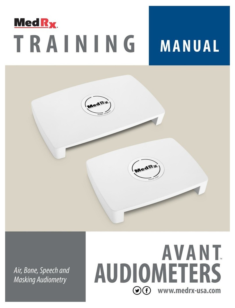 MedRx Avant A2D+ Training manual