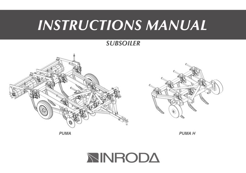 INRODA PUMA instruction manual