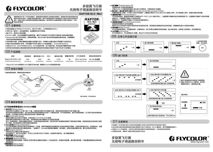 Flycolor RAPTOR BLS-Mini User manual