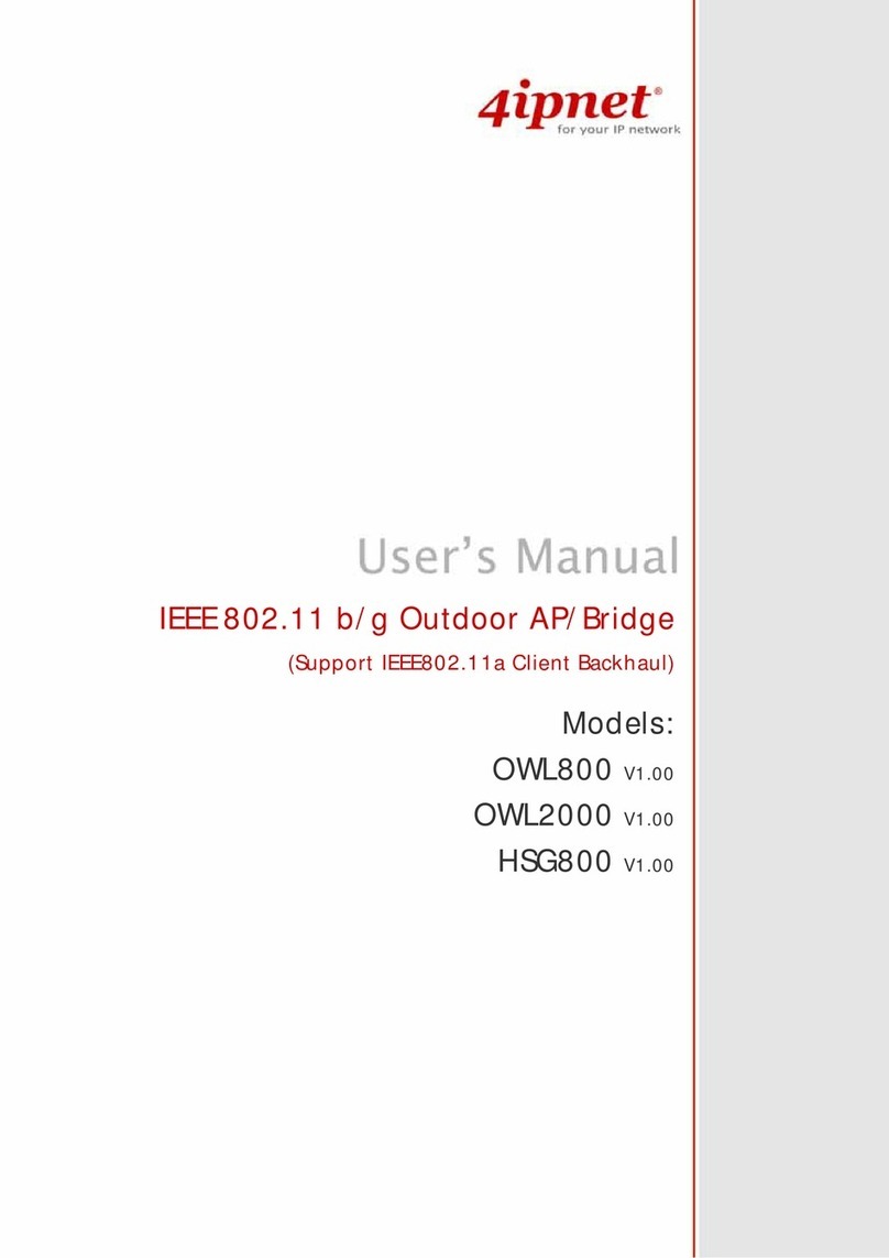 4IPNET OWL800 User manual