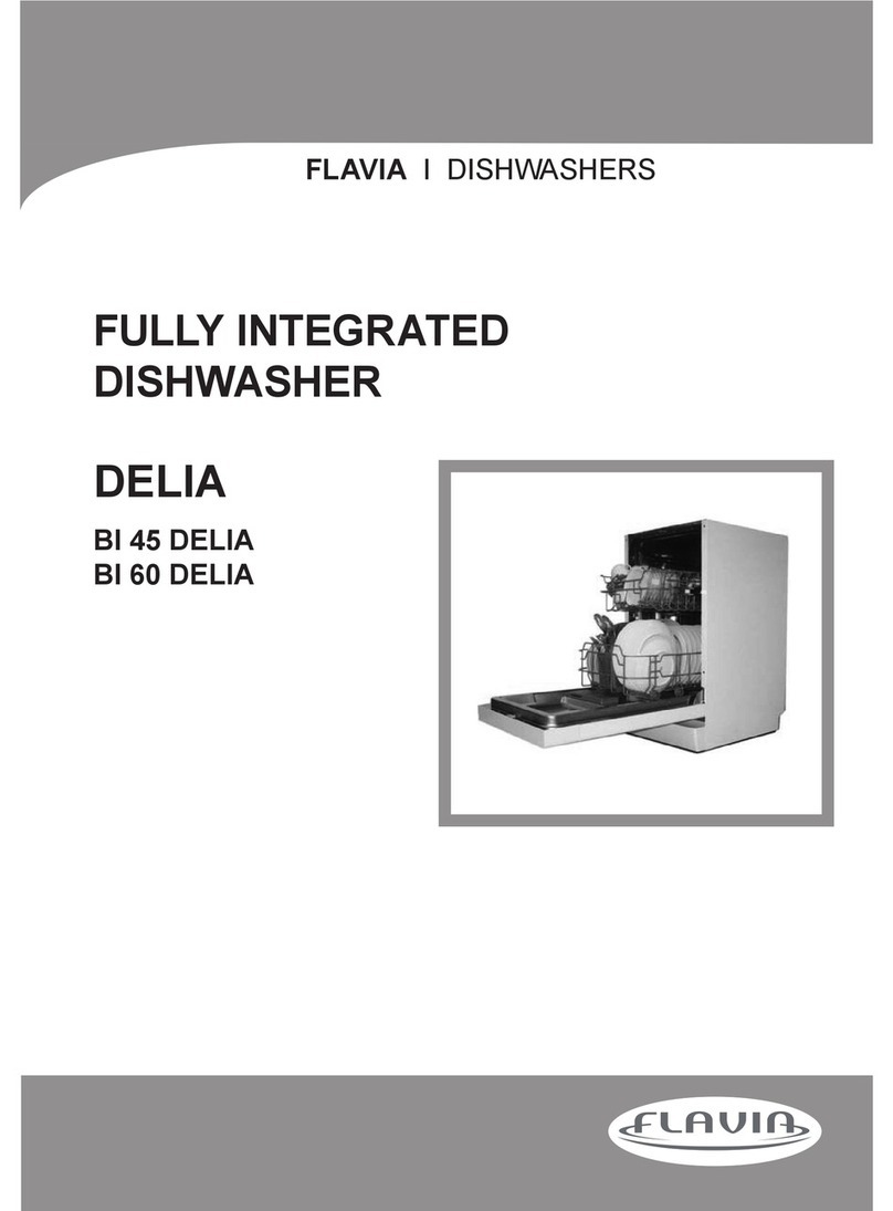 FLAVIA DELIA Series Operation and installation manual