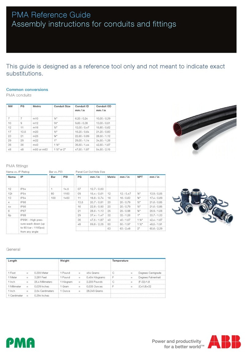 PMA PMAFIX reference guide