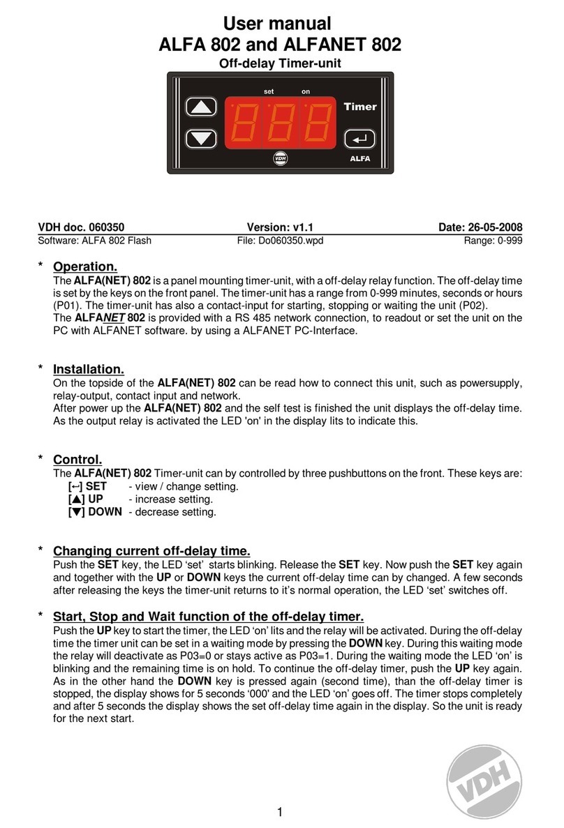 VDH ALFA 802 user manual