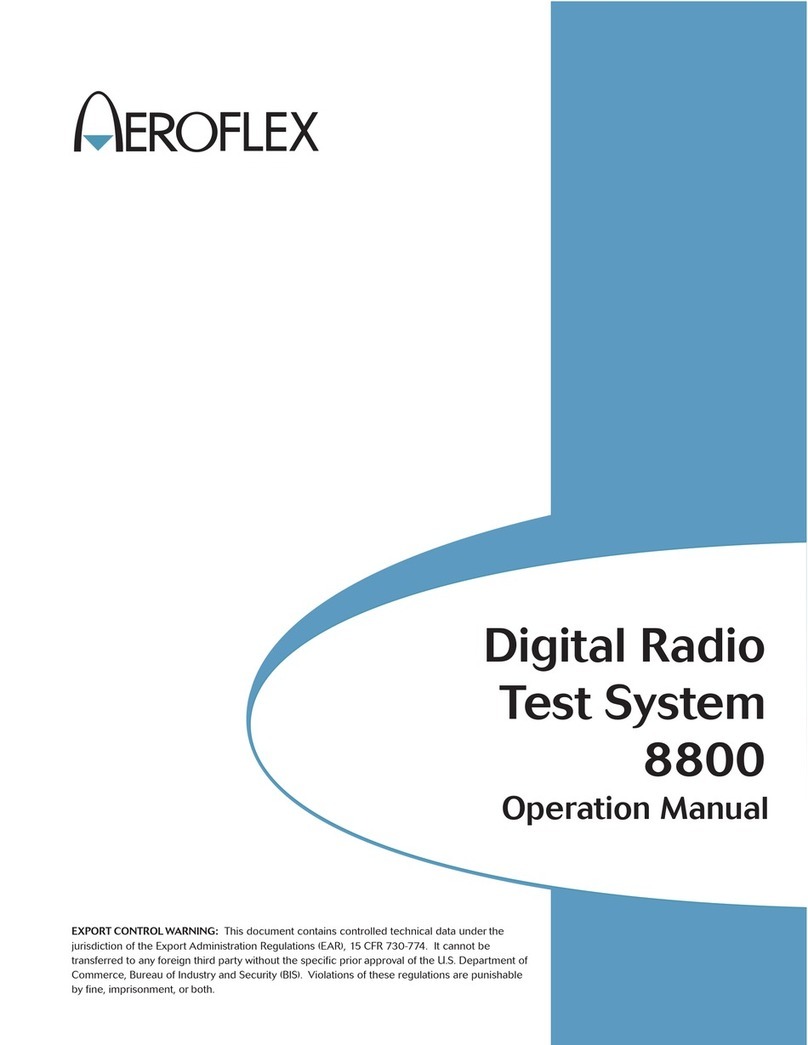 Aeroflex 8800 Series Operation manual