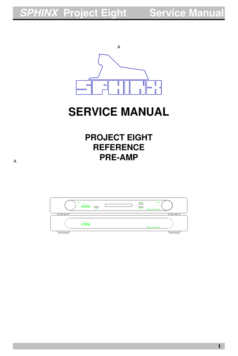 SPHINX Project Eight Service manual