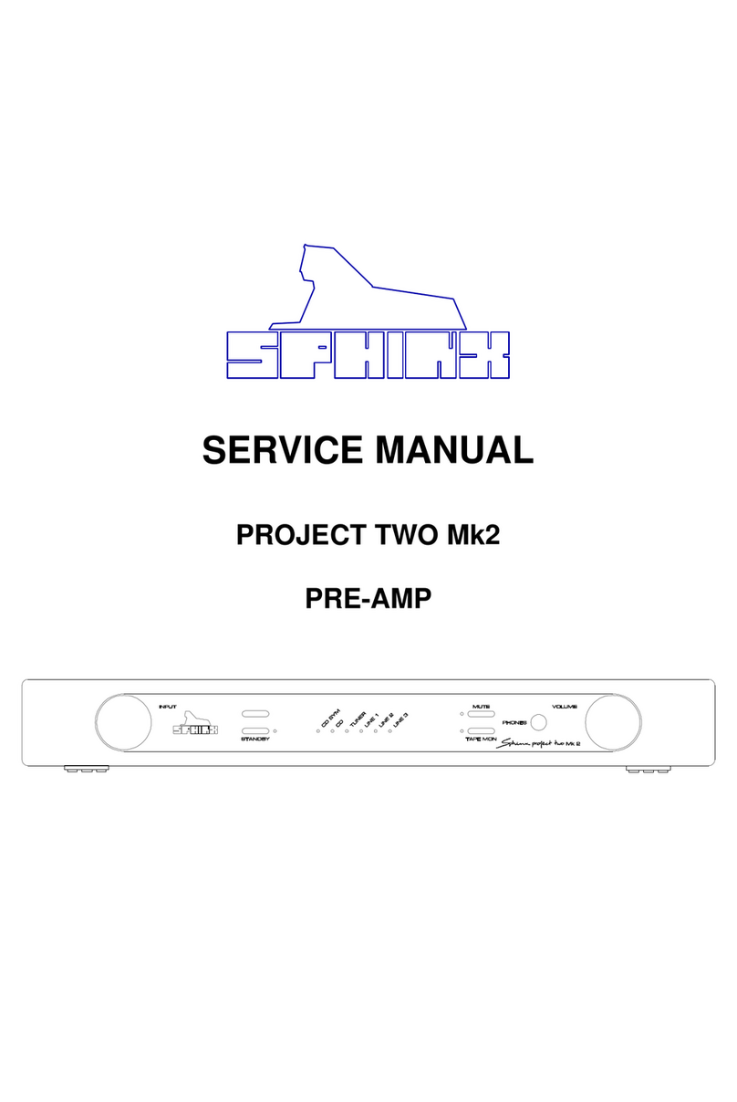 SPHINX Project Two MKII User manual