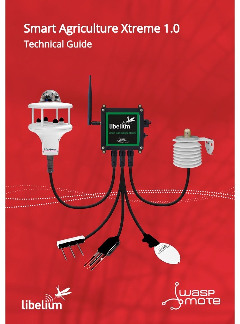 Libelium Smart Agriculture Xtreme 1.0 Quick start guide
