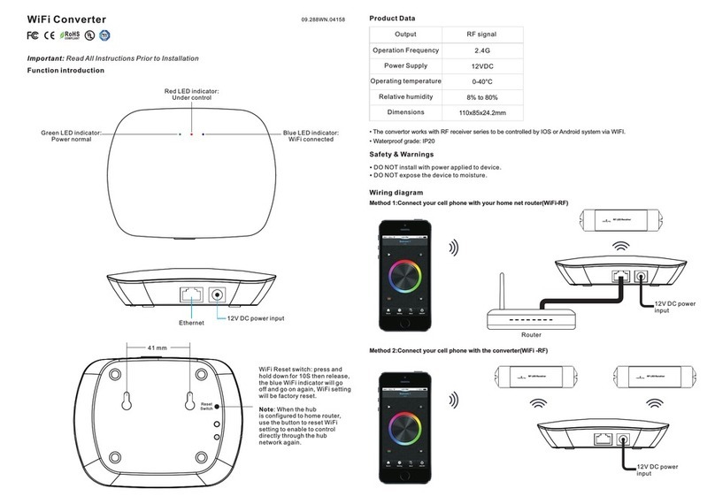 birddog STRP12050A-WIFIRT instructions