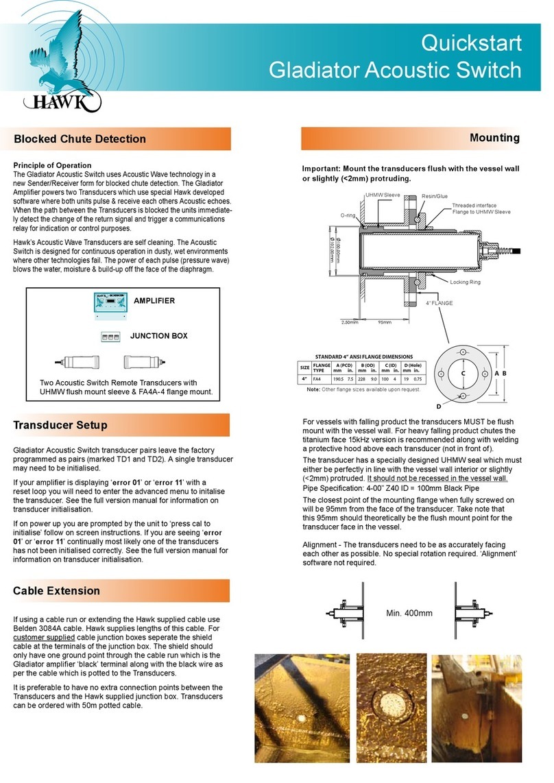 Hawk Gladiator User manual