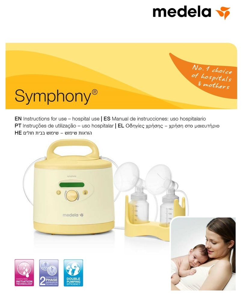 Medela Symphony User manual