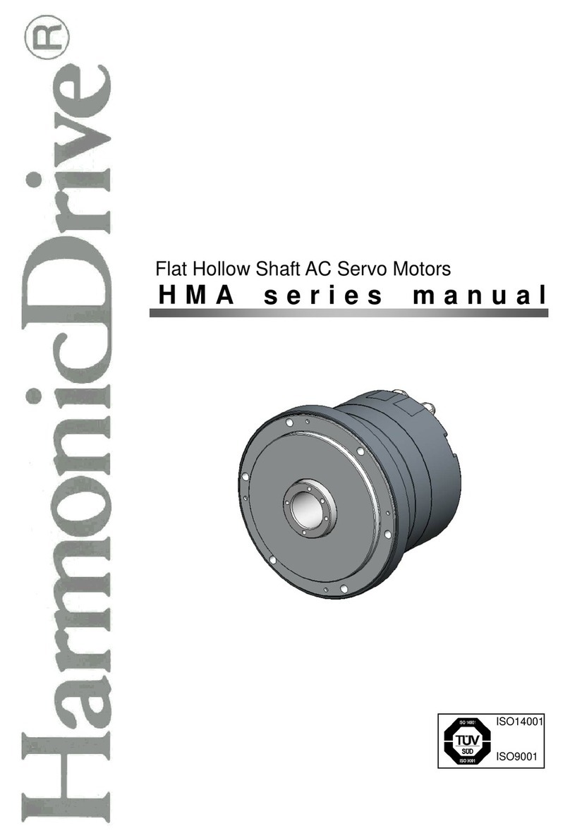 Harmonic Drive HMA Series manual