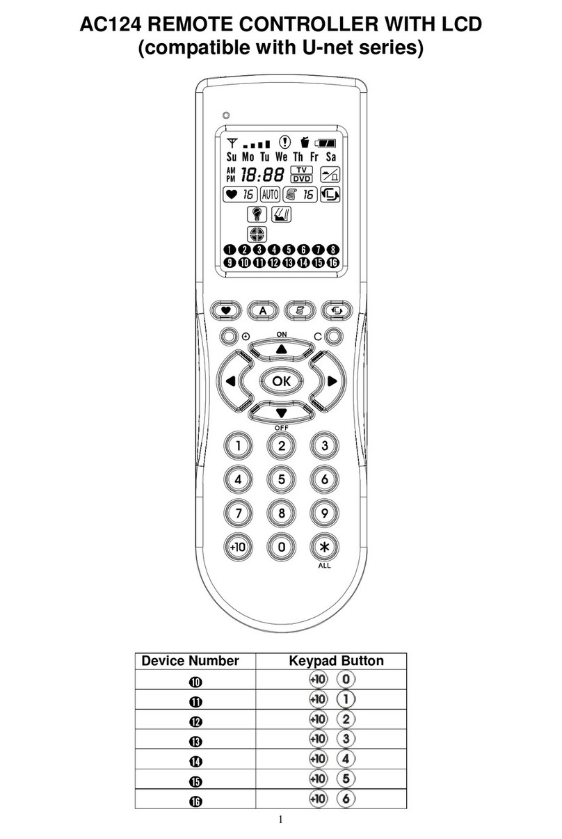 EVERSPRING AC124 manual