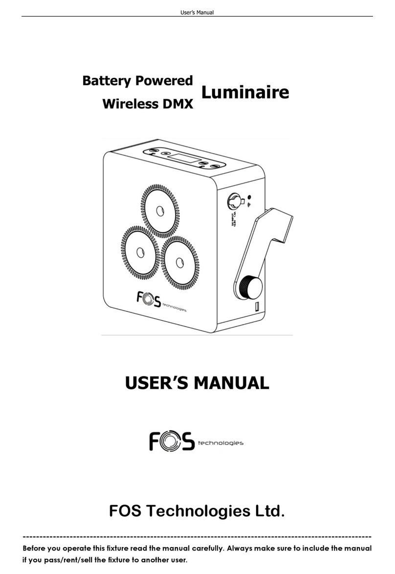 FOS Technologies Solo user manual FOS Technologies Solo user manual