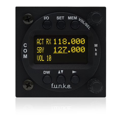 F.u.n.k.e. ATR833-II Operation and installation F.u.n.k.e. ATR833-II Operation and installation