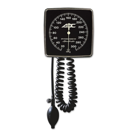 ADC Diagnostix 752M User manual