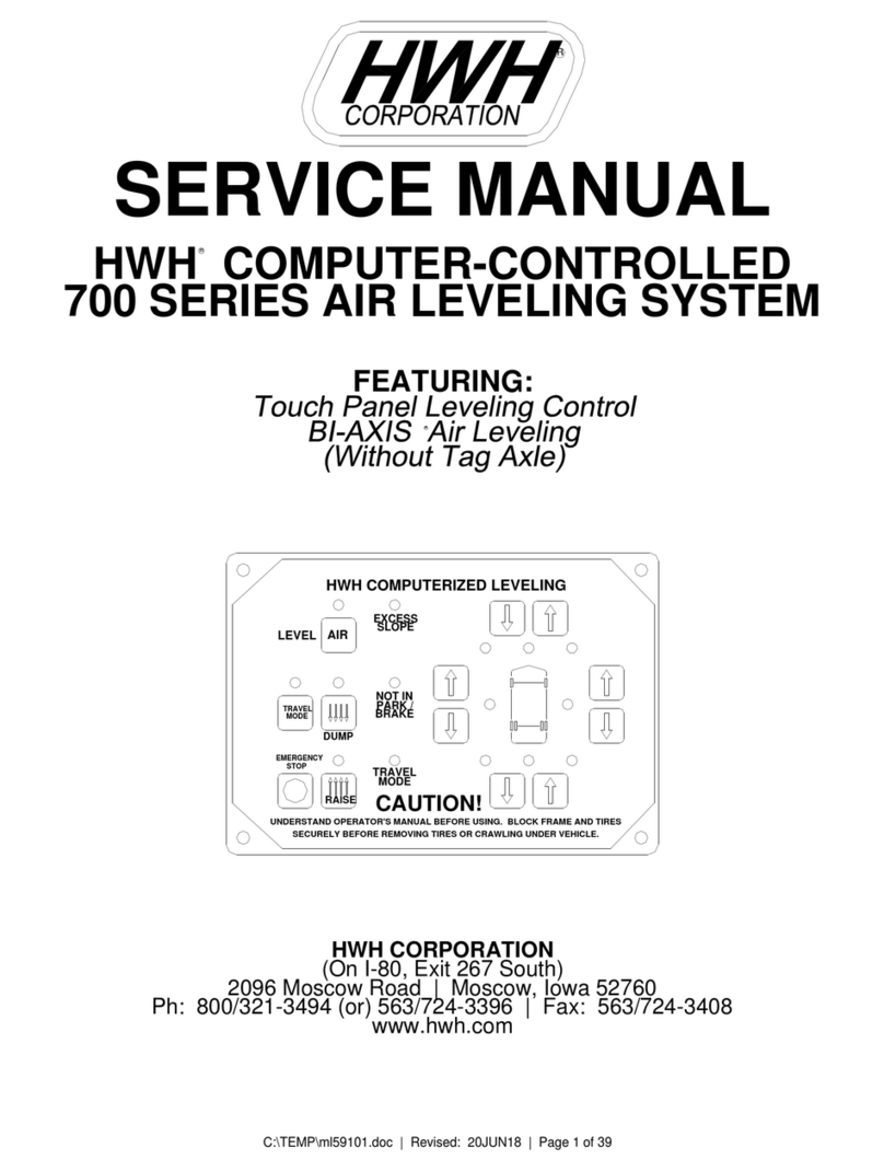 HWH 700 Series User manual