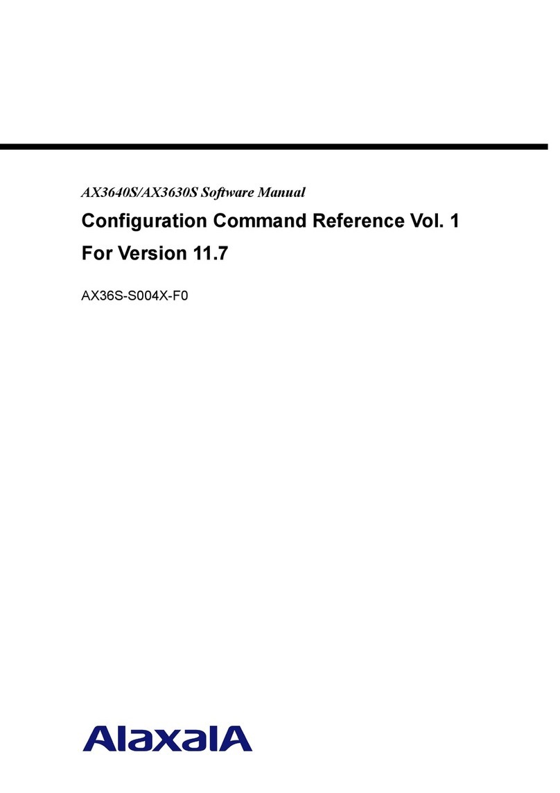 Alaxala AX3640S Software manual