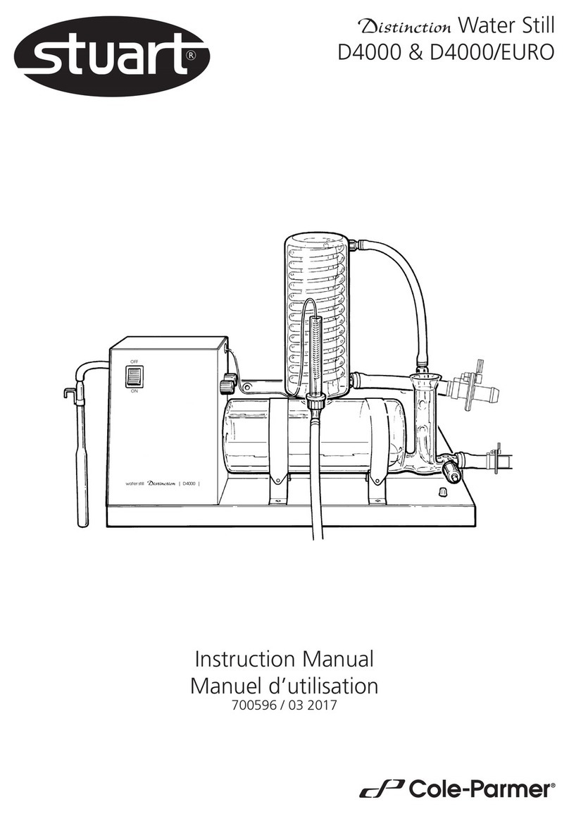Stuart D4000/EURO instruction manual