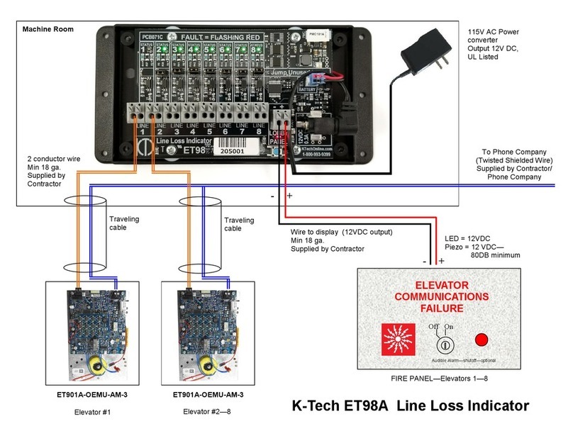 K-Tech ET98A instruction manual