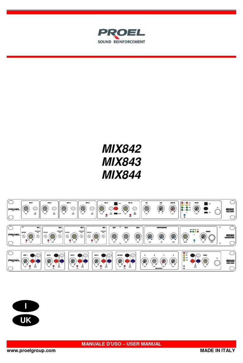 PROEL MIX842 user manual