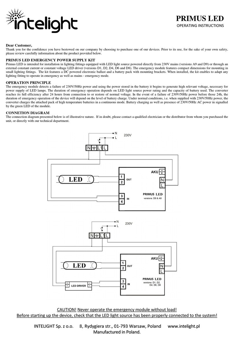 Intelight PRIMUS LED operating instructions