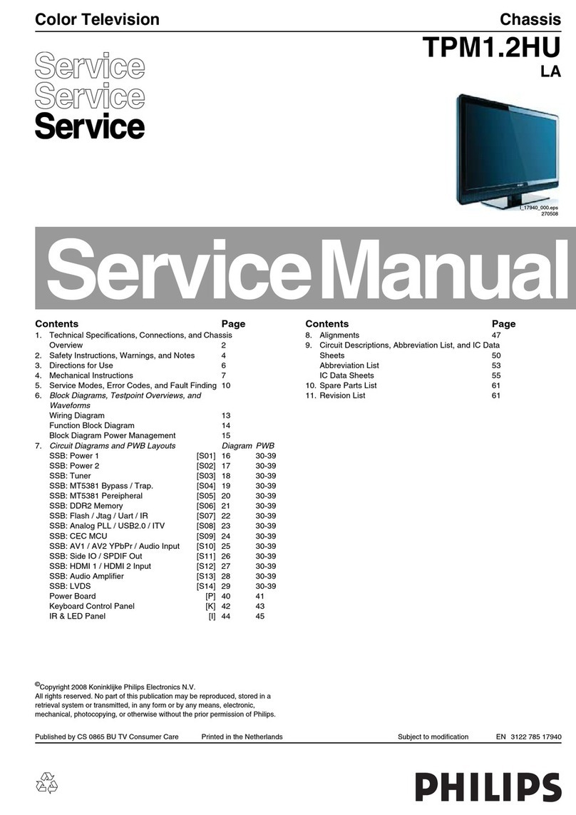 Philips 32PF9968/10 User manual Philips 32PF9968/10 User manual