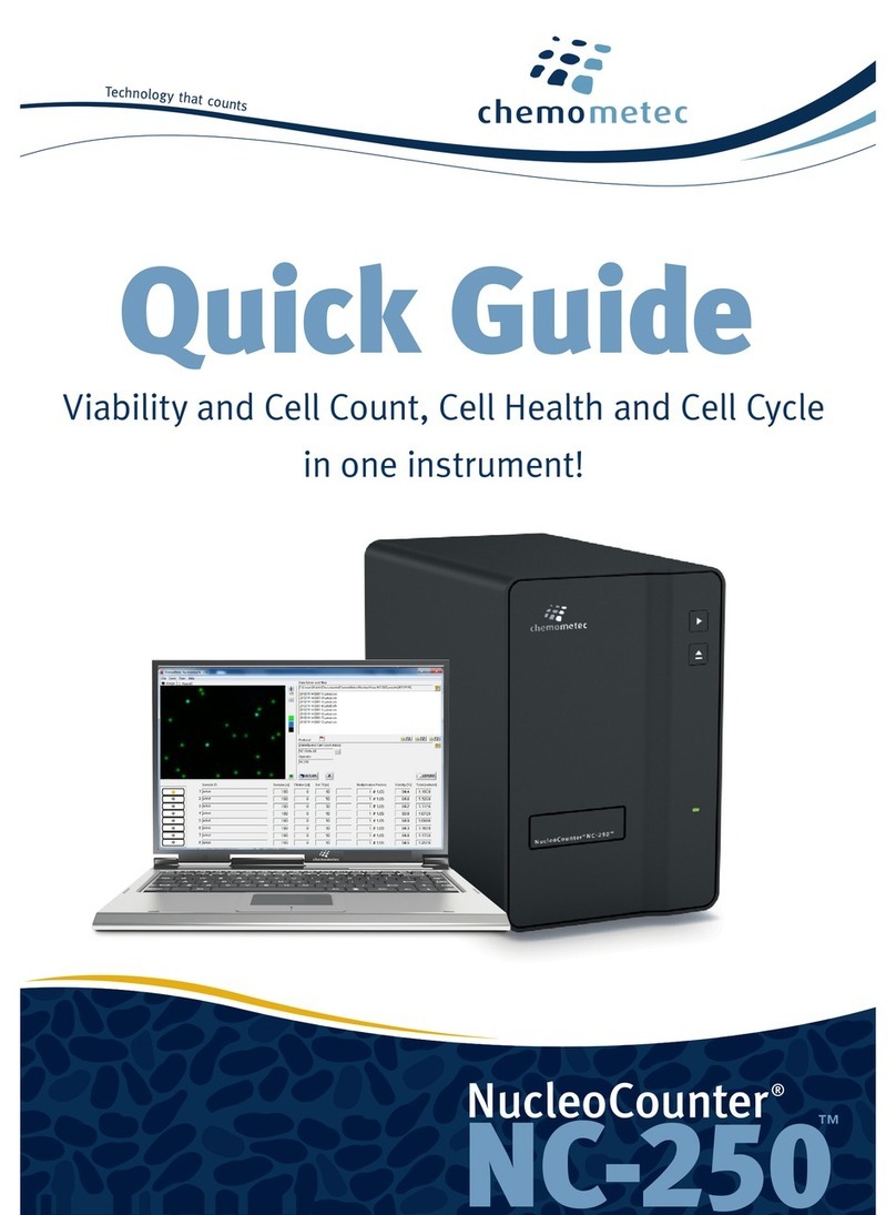 ChemoMetec NucleoCounter NC-250 quick guide