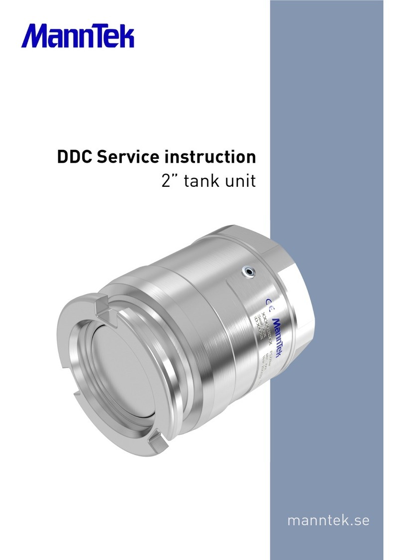 Manntek DDC Original operating manual