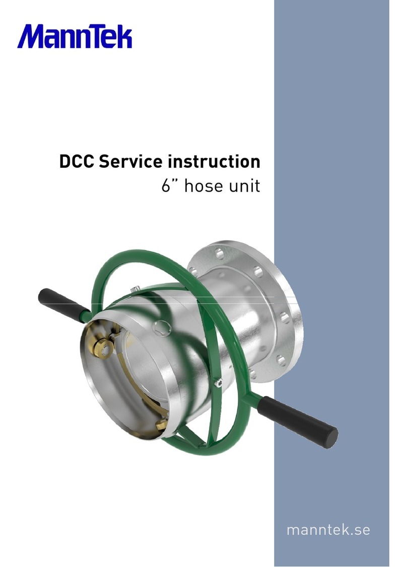 Manntek DCC Original operating manual