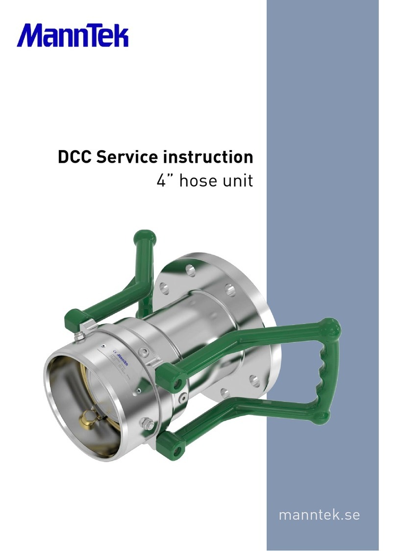 Manntek DCC Original operating manual