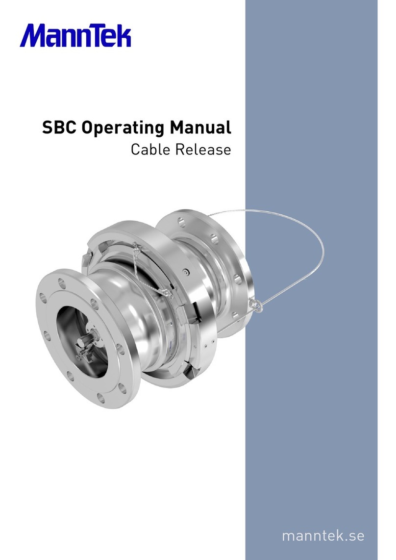 Manntek SBC User manual