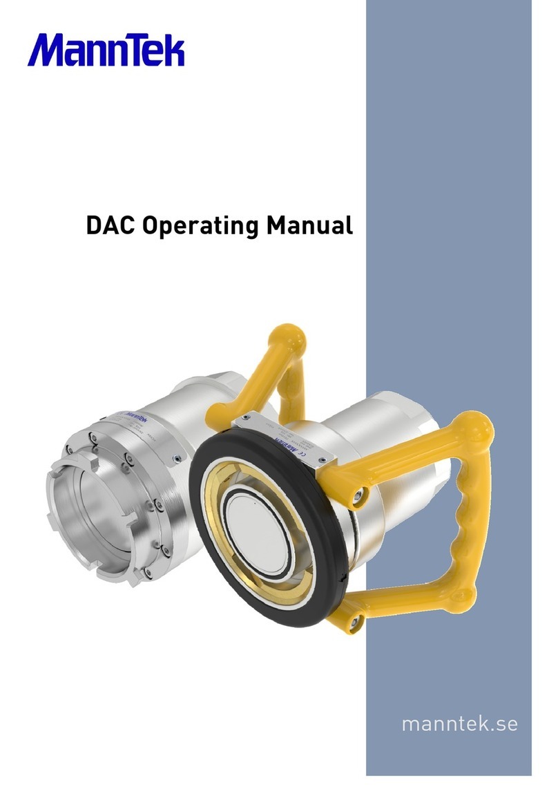 Manntek DAC User manual