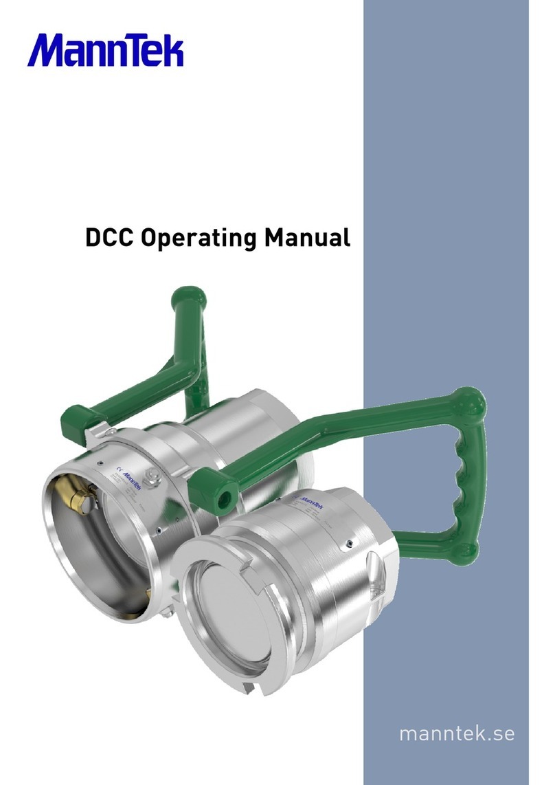 Manntek DCC User manual