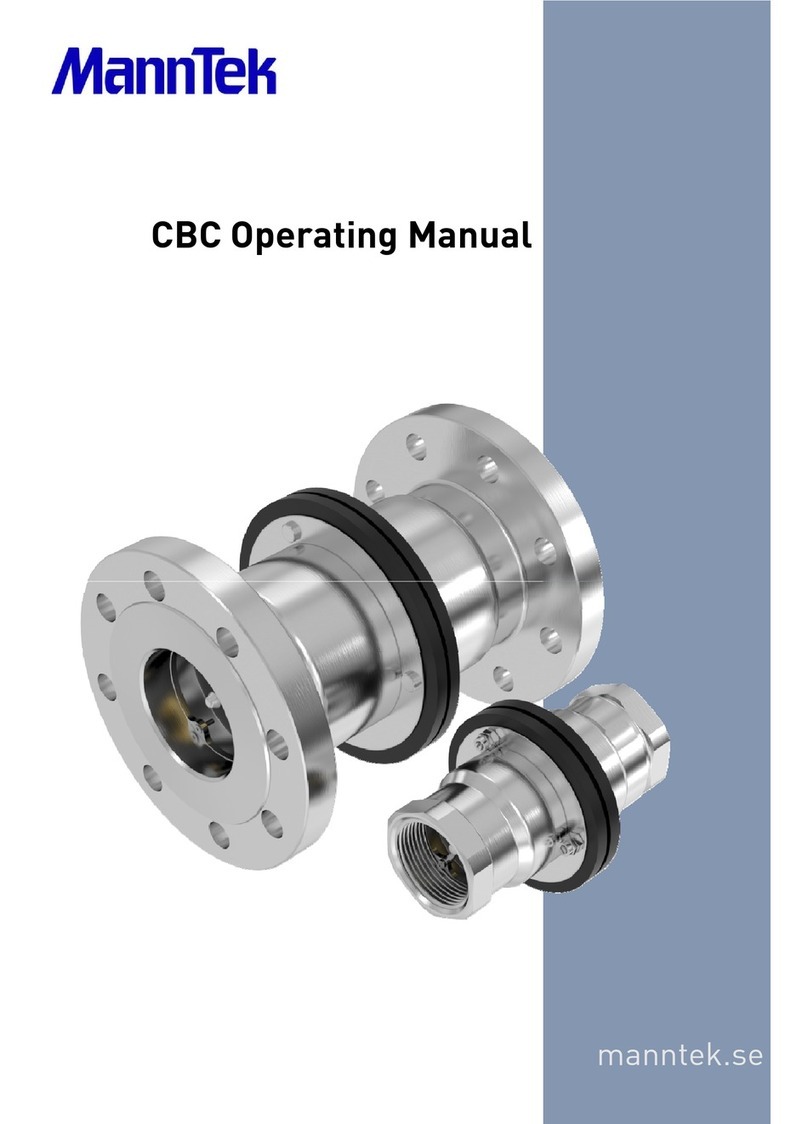 Manntek CBC User manual