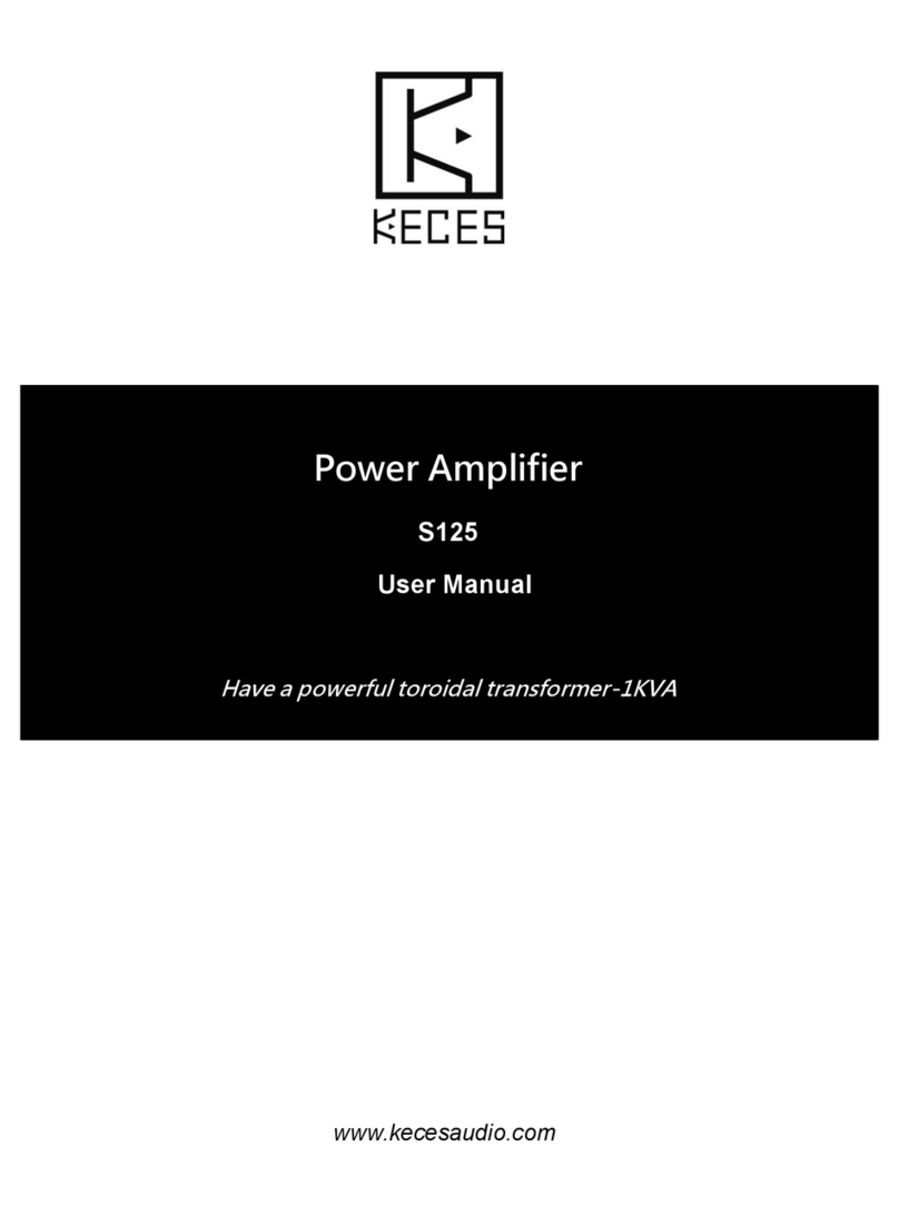 Keces S125 User manual