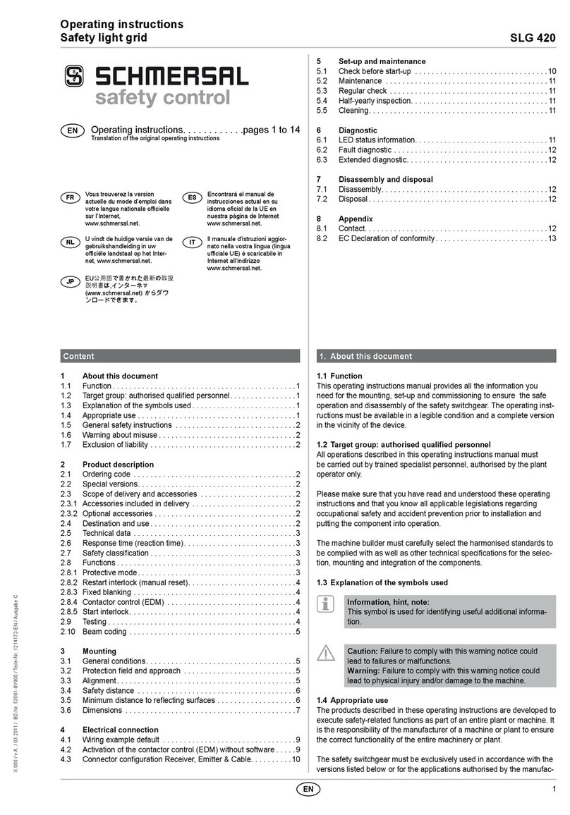 schmersal SLG 420 series User manual