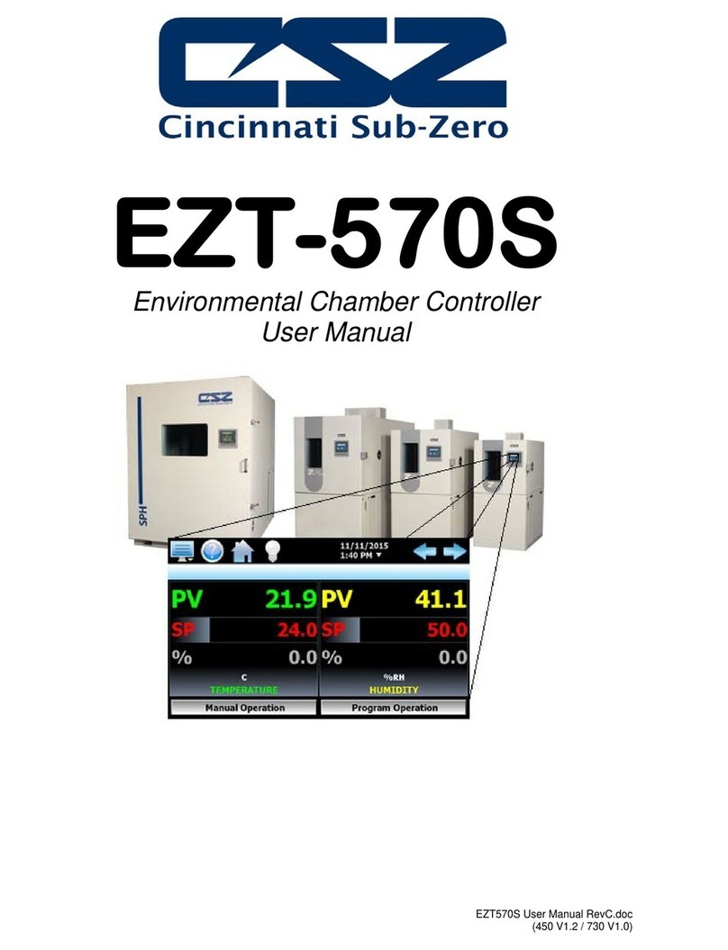 CSZ EZT-570S user manual