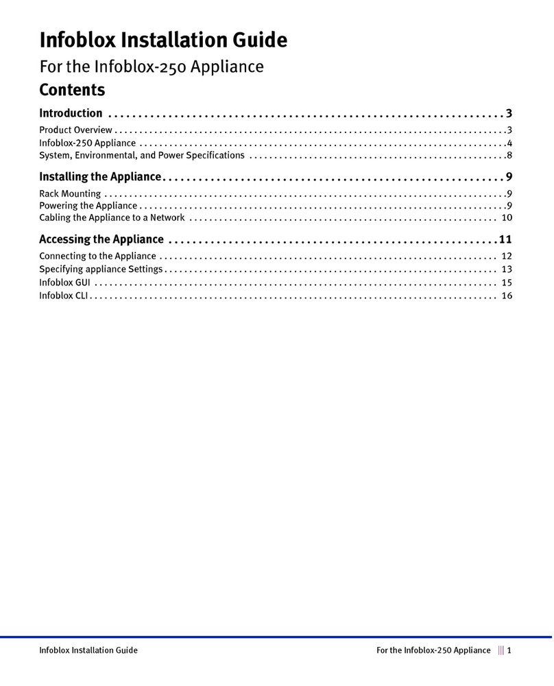 Infoblox Infoblox-250 User manual