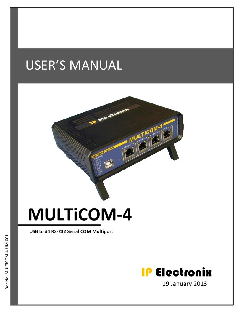 IPEX MULTiCOM-4 user manual