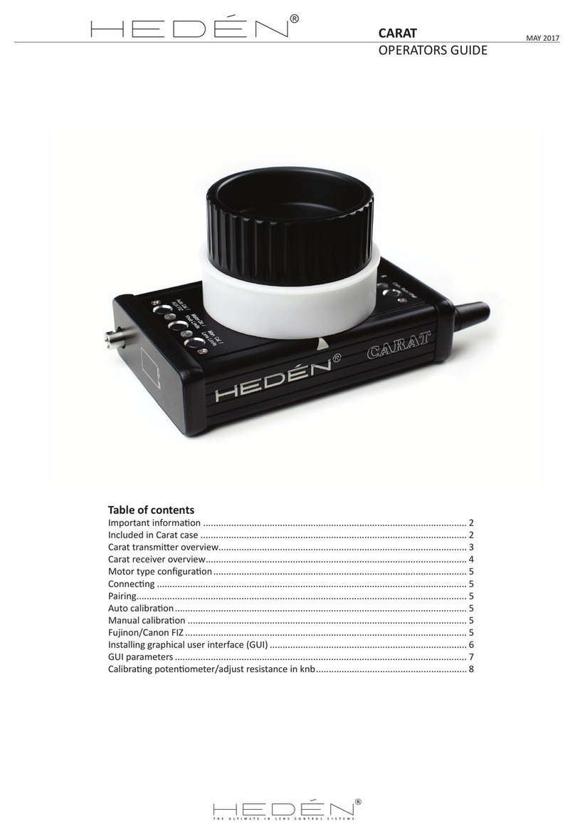 Heden Carat Manual