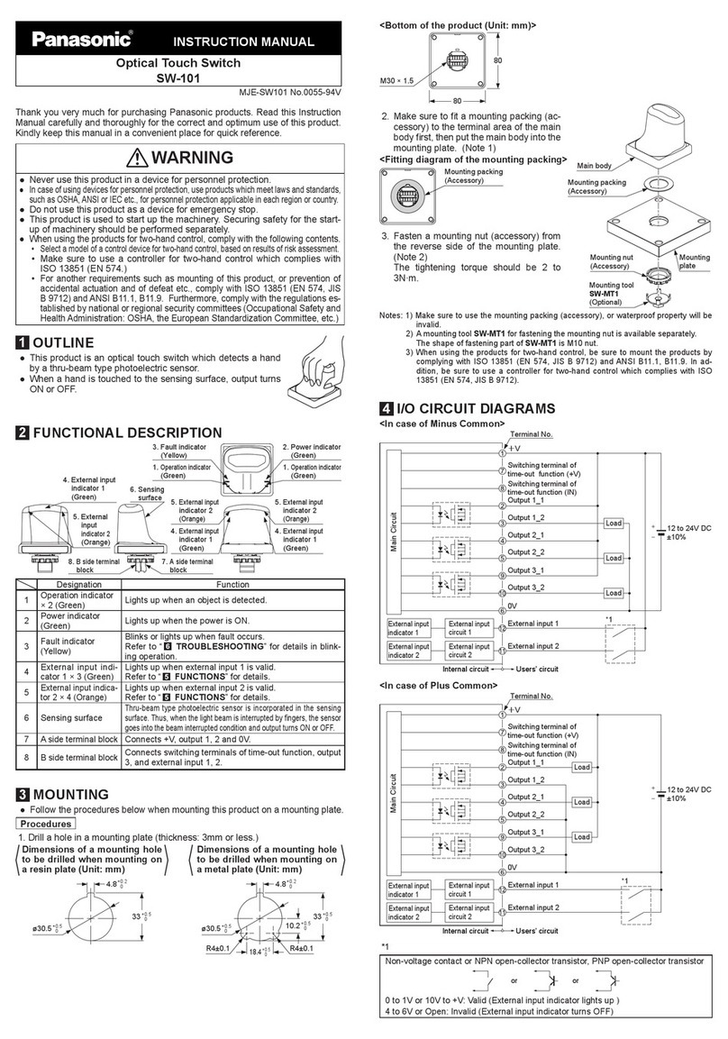 Panasonic SW-101 instruction manual