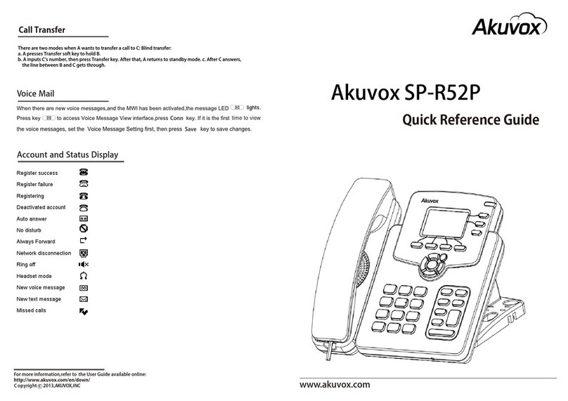 Akuvox SP-R52P Quick reference guide
