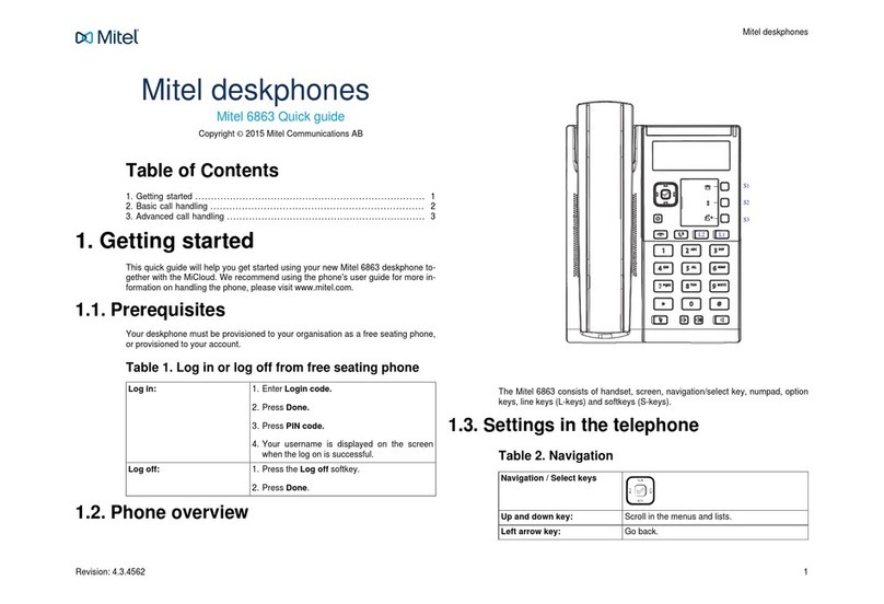 Mitel Deskphone 6863 User manual