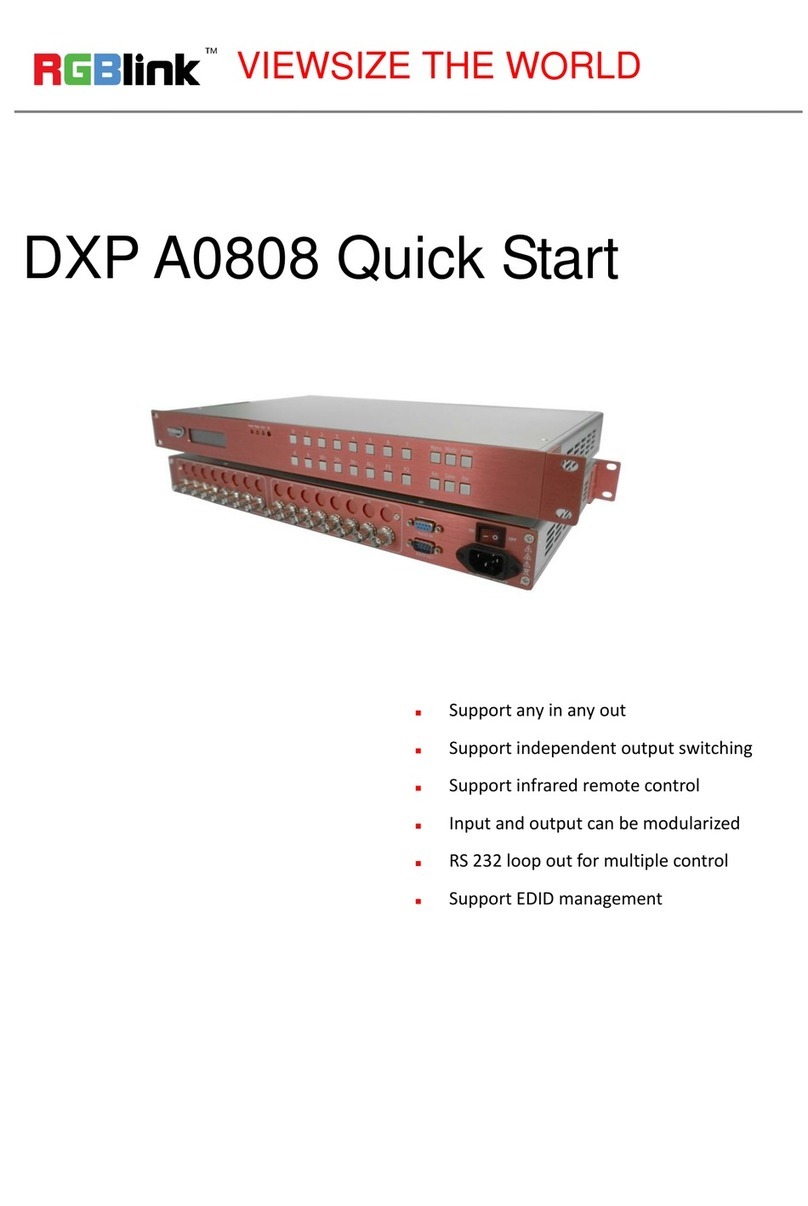 RGBlink DXP A0808 quick start
