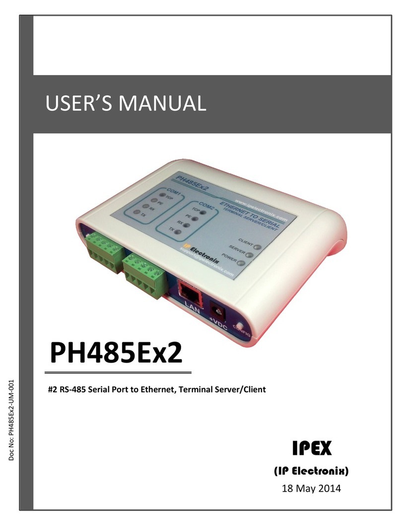 IPEX PH485Ex2 user manual