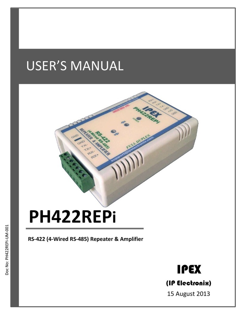 IPEX PH422REPi User manual