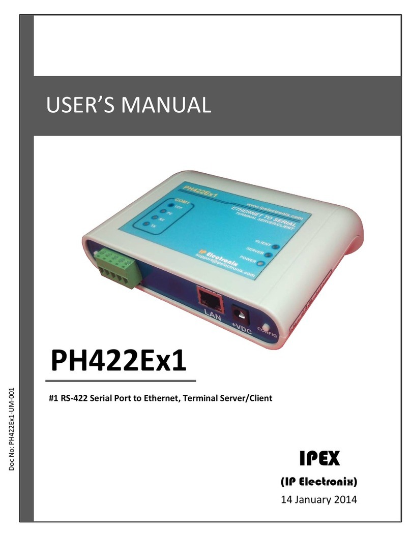 IPEX PH422Ex1 user manual