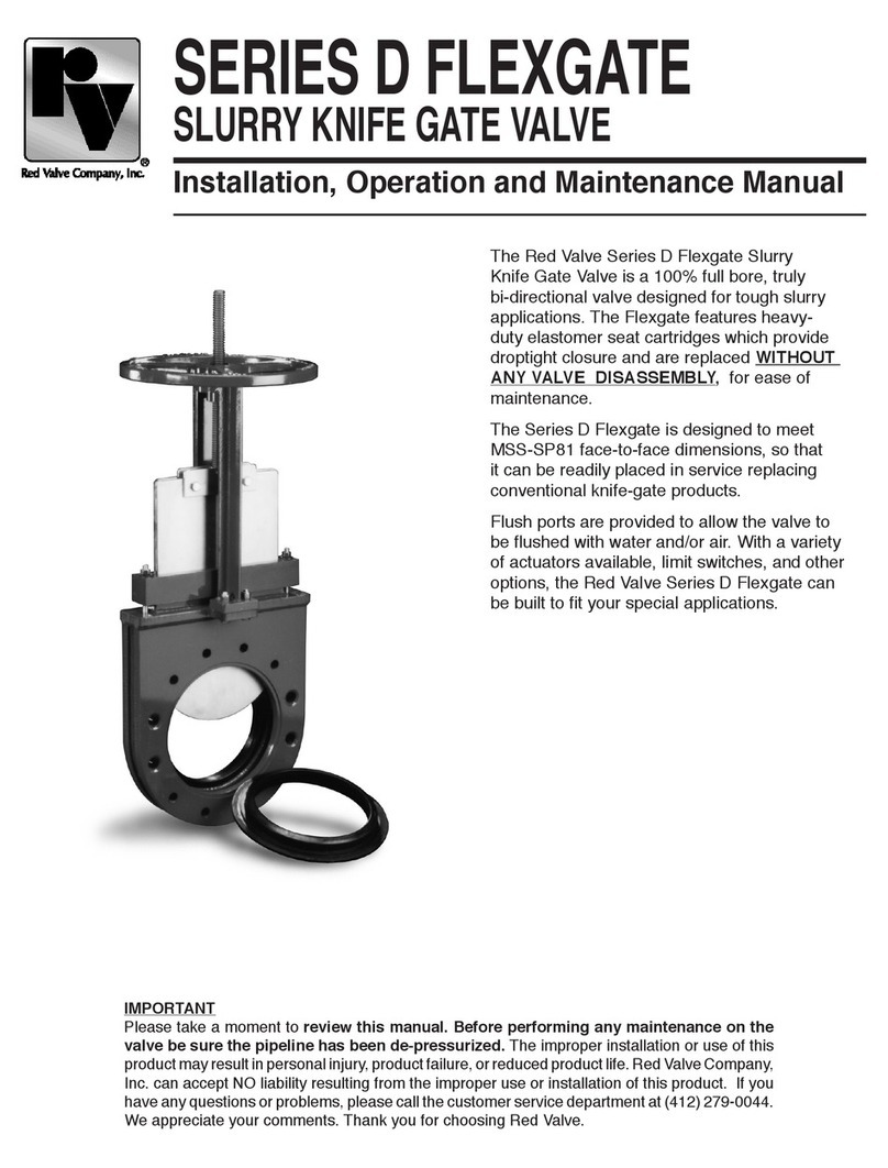 Red Valve Flexgate D series User manual