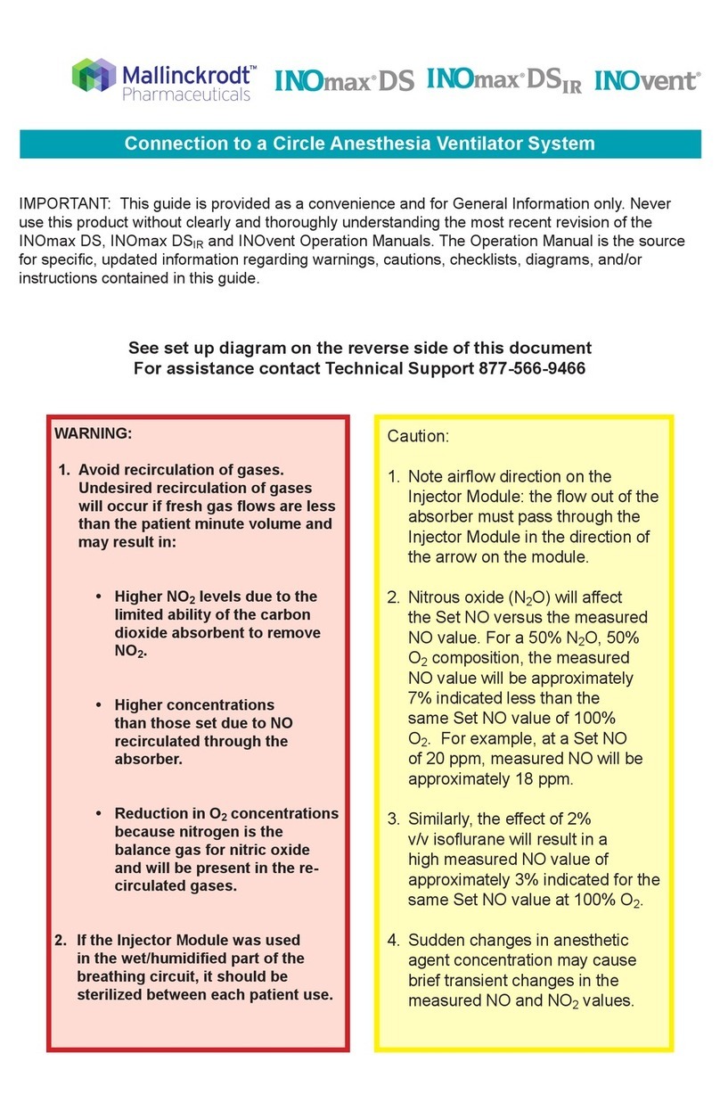 Mallinckrodt INOmax DS user guide